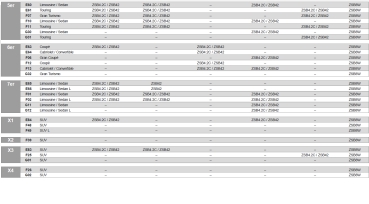 Preview: Hifonics ZSB4.2C 120 Watt 2-Wege-System Lautsprecher BMW E- und F-Modelle ZSB-4.2C